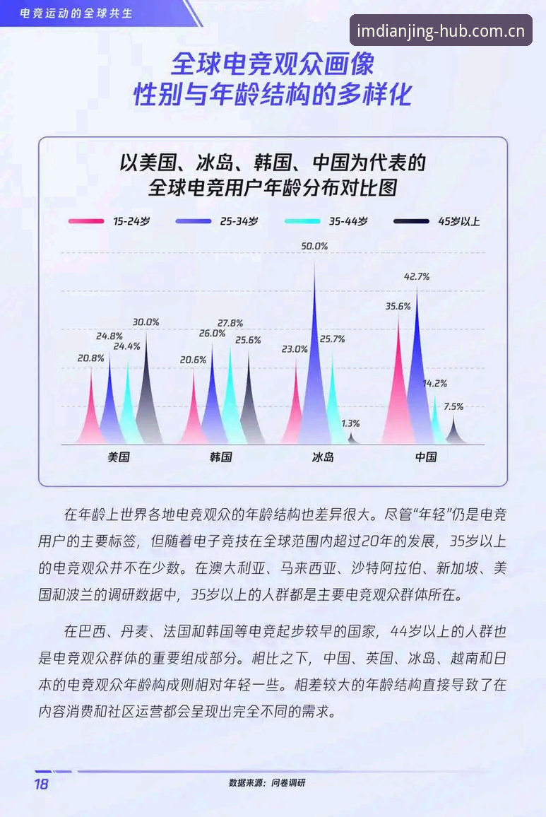IM电竞新用户增长密码深度解析：v3.2.0版本优化与用户周瑶的真实反馈