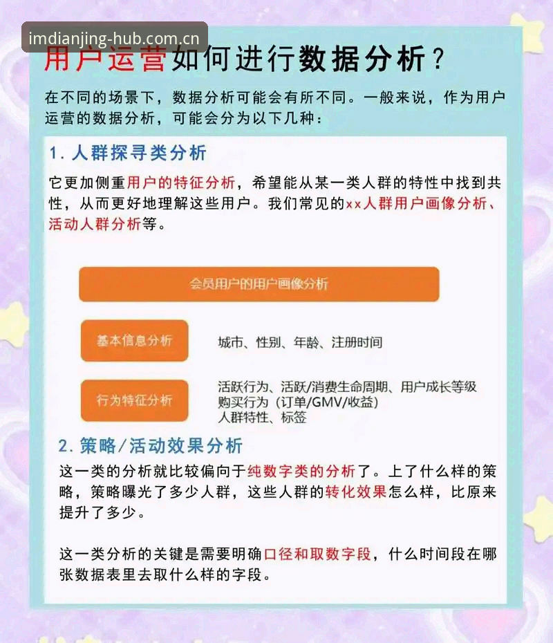 IM电竞新用户增长密码深度解析：v3.2.0版本优化与用户周瑶的真实反馈