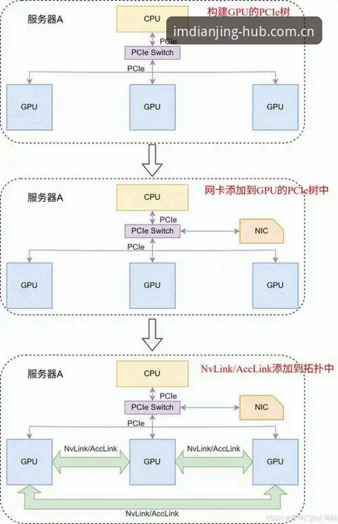 IM电竞PC版深度评测：从安装到高阶玩法，全方位拆解专业电竞平台的底层逻辑